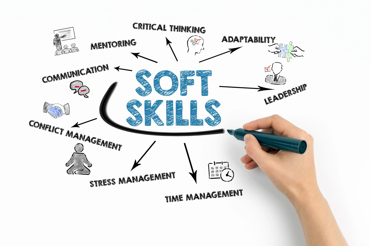 Kemahiran praktikal pelajar internship untuk industri marketing dan syarikat